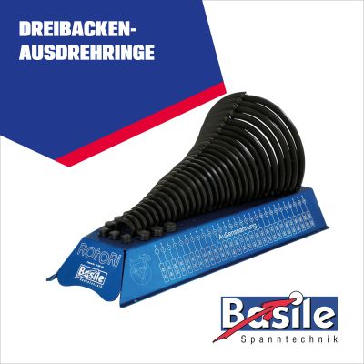 Dreibacken-Ausdrehringe ROTORI
