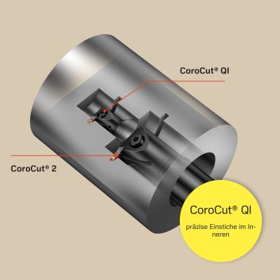Auswahlhilfe - Inneneinstechen - SANDVIK Coromant - Sales Sprint 3