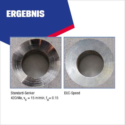 Aktuelles - Produkt des Monats - Kegelsenker - Senkergebnis