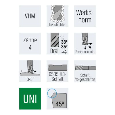 PRECITOOL VHM-Schaftfräser Universal - Piktogramme - technische Daten - HENKA